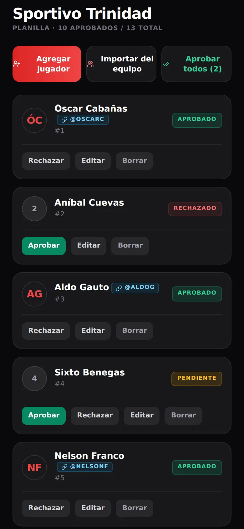 La planilla de buena fe de Sportivo Trinidad, 10 aprobados de 13: los botones de agregar jugador, importar del equipo y aprobar todos (2), con dos jugadores aprobados y vinculados a su cuenta, uno rechazado y uno pendiente.